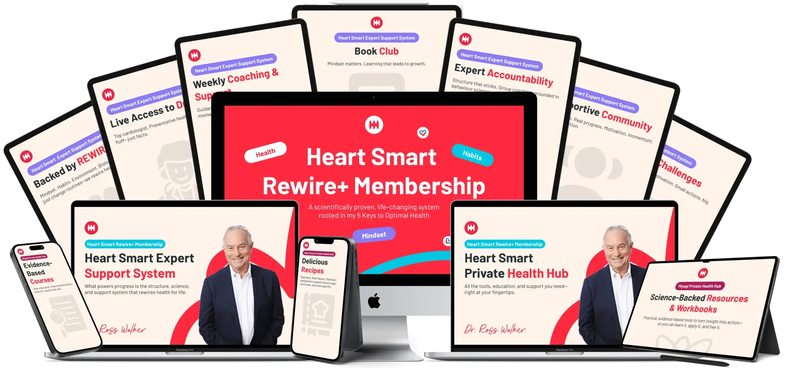 Heart-Smart-Rewired-Membership-scaled (1) Heart Smart Rewired Membership scaled 1